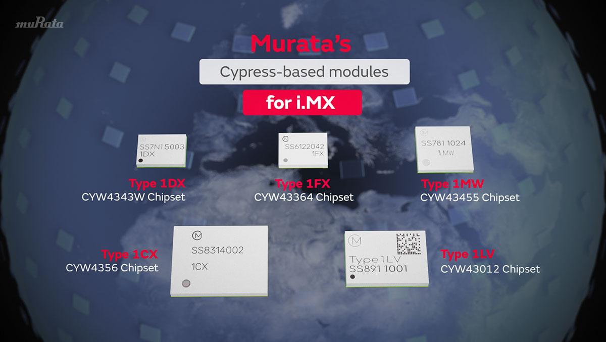 Range Of Murata Cypress-based Modules