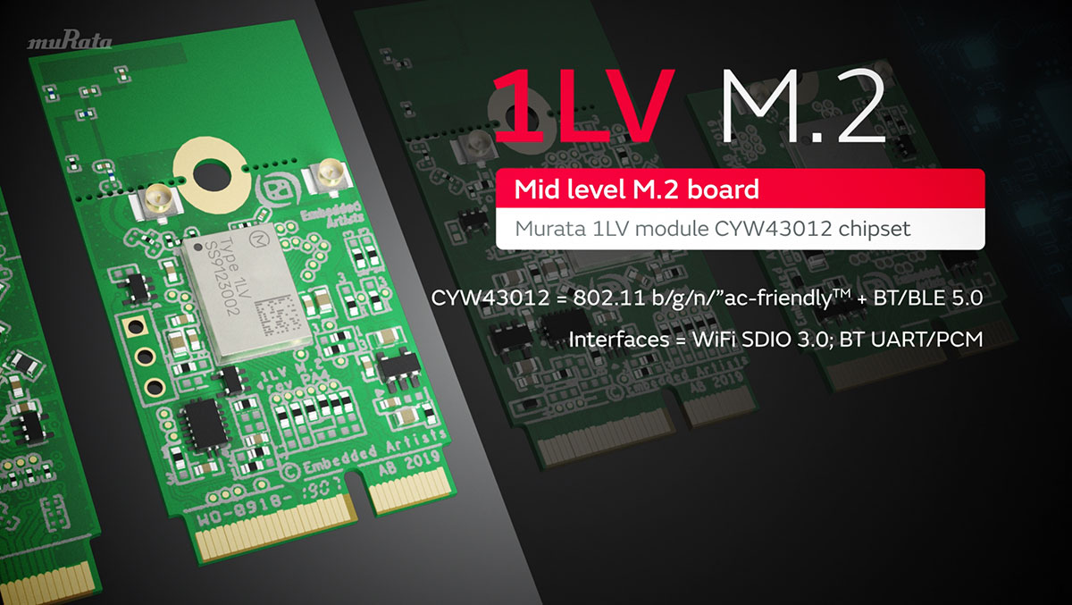 Displaying range of Murata M.2 Modules